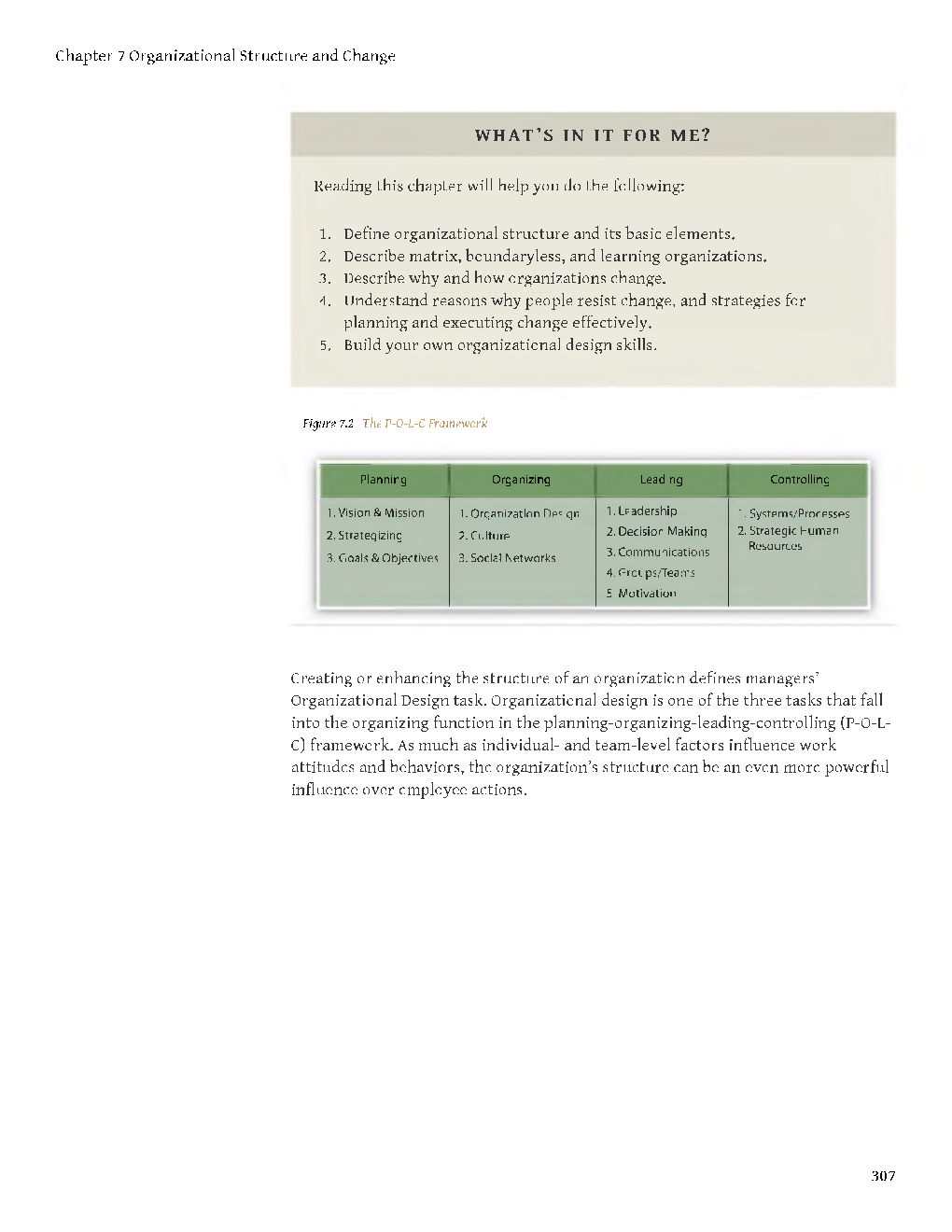 UGC NET Organizational Structure And Change Study Material For Management - Page 3