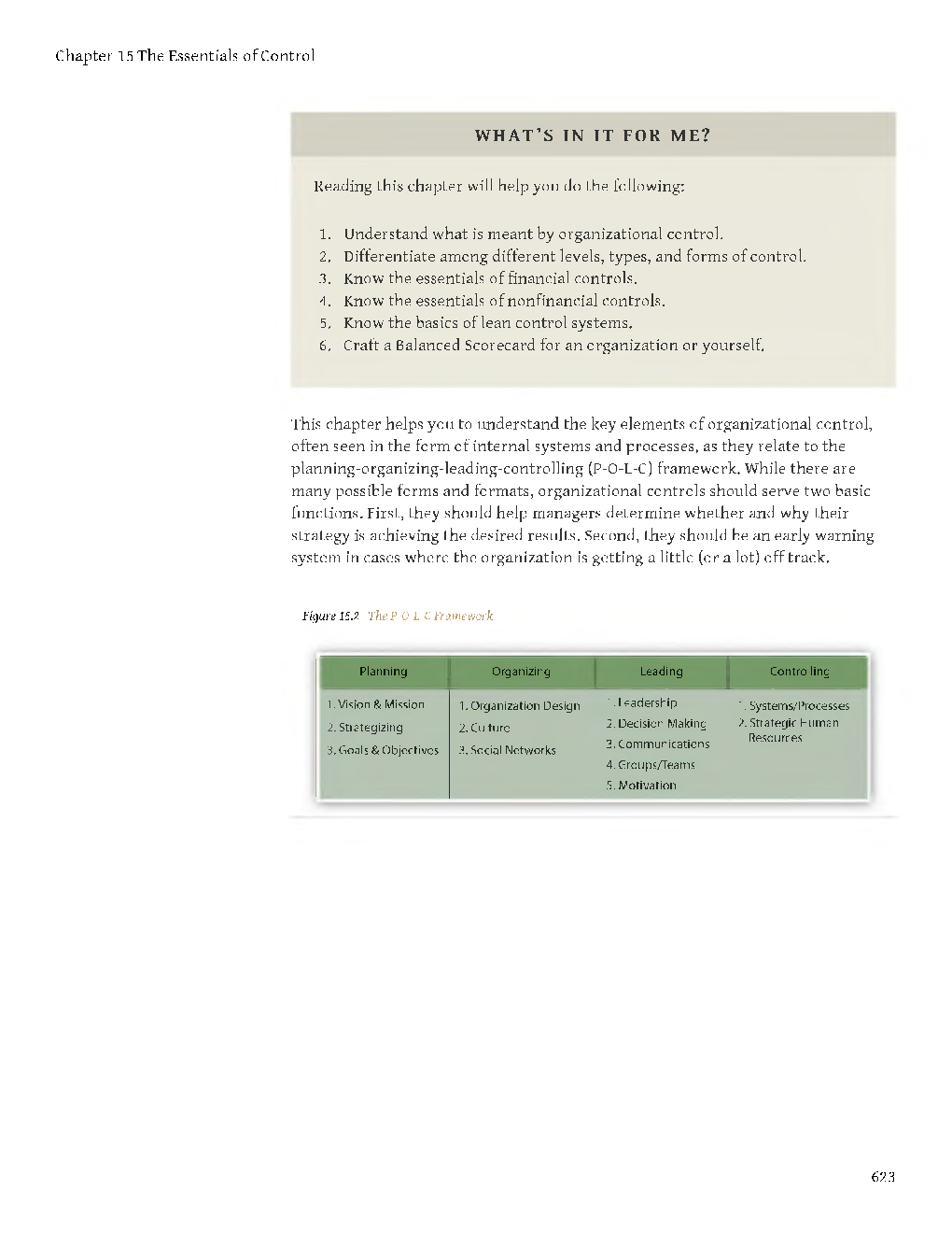 UGC NET The Essentials Of Control Study Material For Management - Page 3