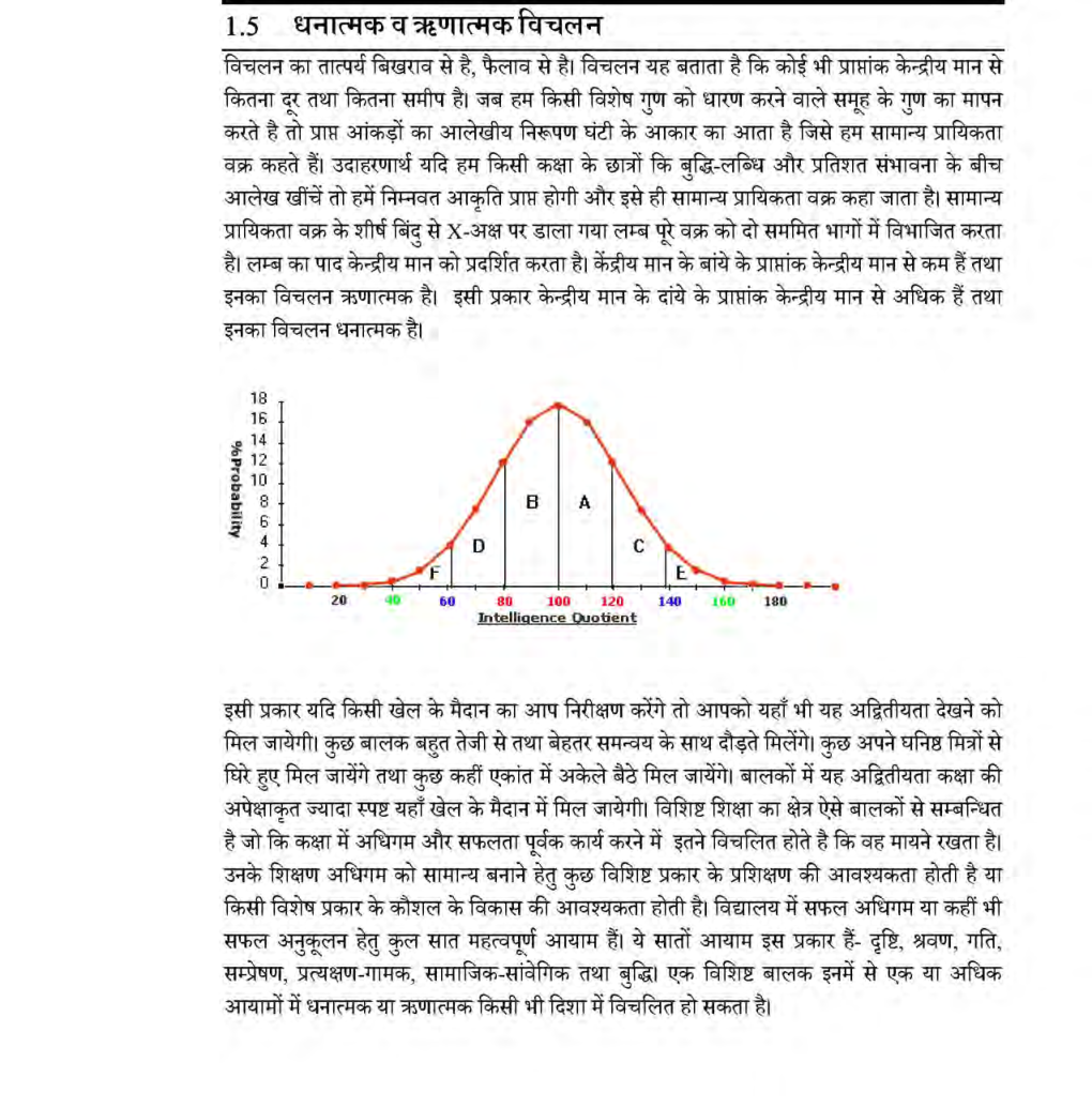 यू. जी.सी.नेट समावेशी शिक्षा स्टडी मटेरियल शिक्षा शास्त्र - Page 5