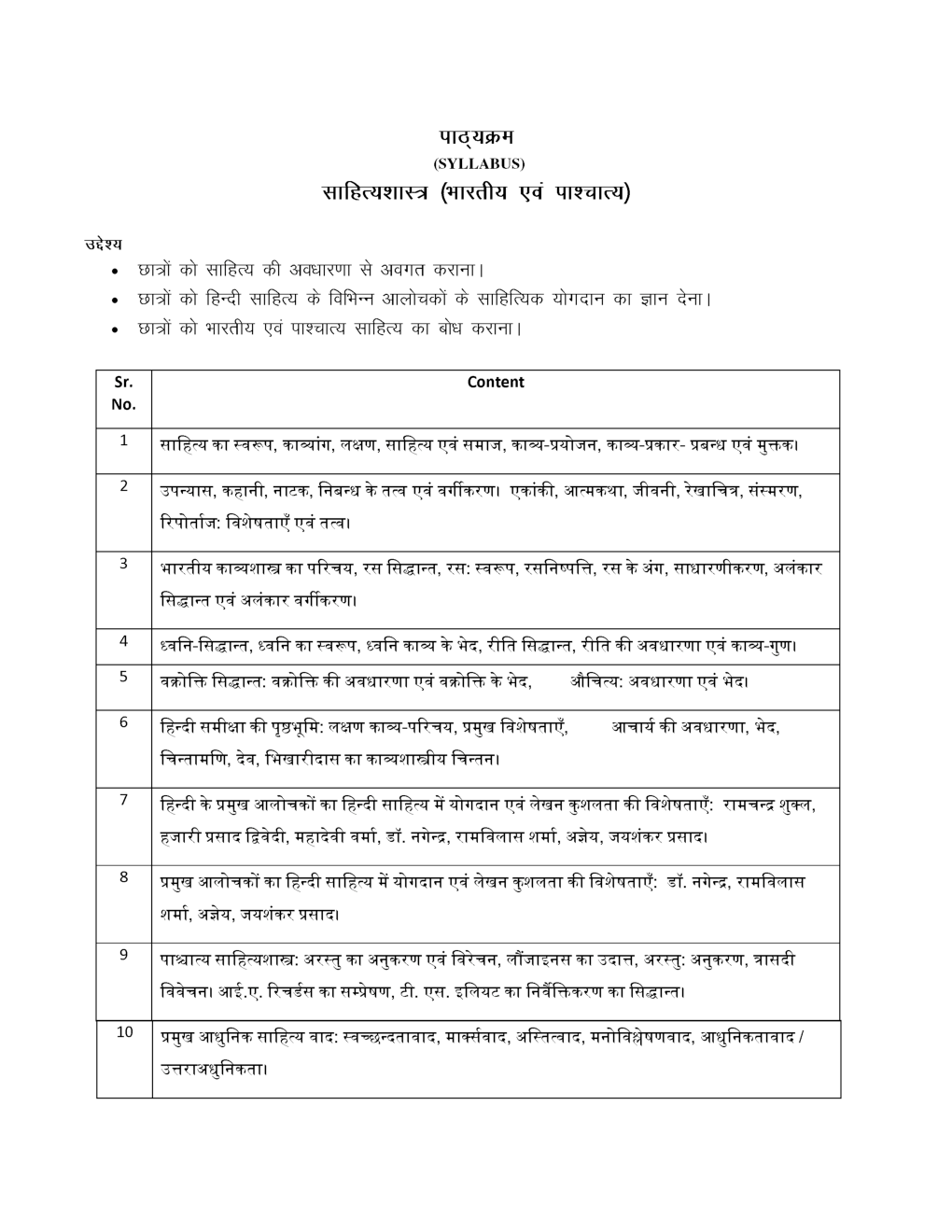 यू.जी.सी.नेट साहित्य शास्त्र स्टडी मटेरियल हिंदी साहित्य - Page 3