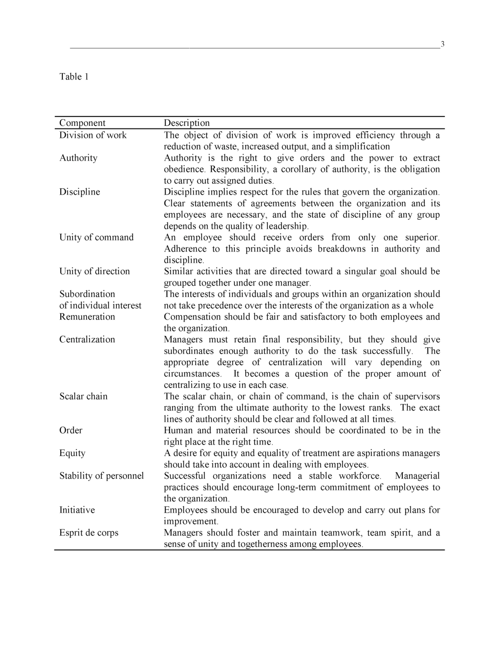UGC NET Administrative Thought Study Material For Public Adminstration - Page 4