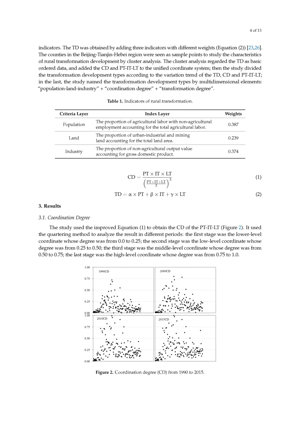 UGC NET Sustainability Study Material For Sociology - Page 5