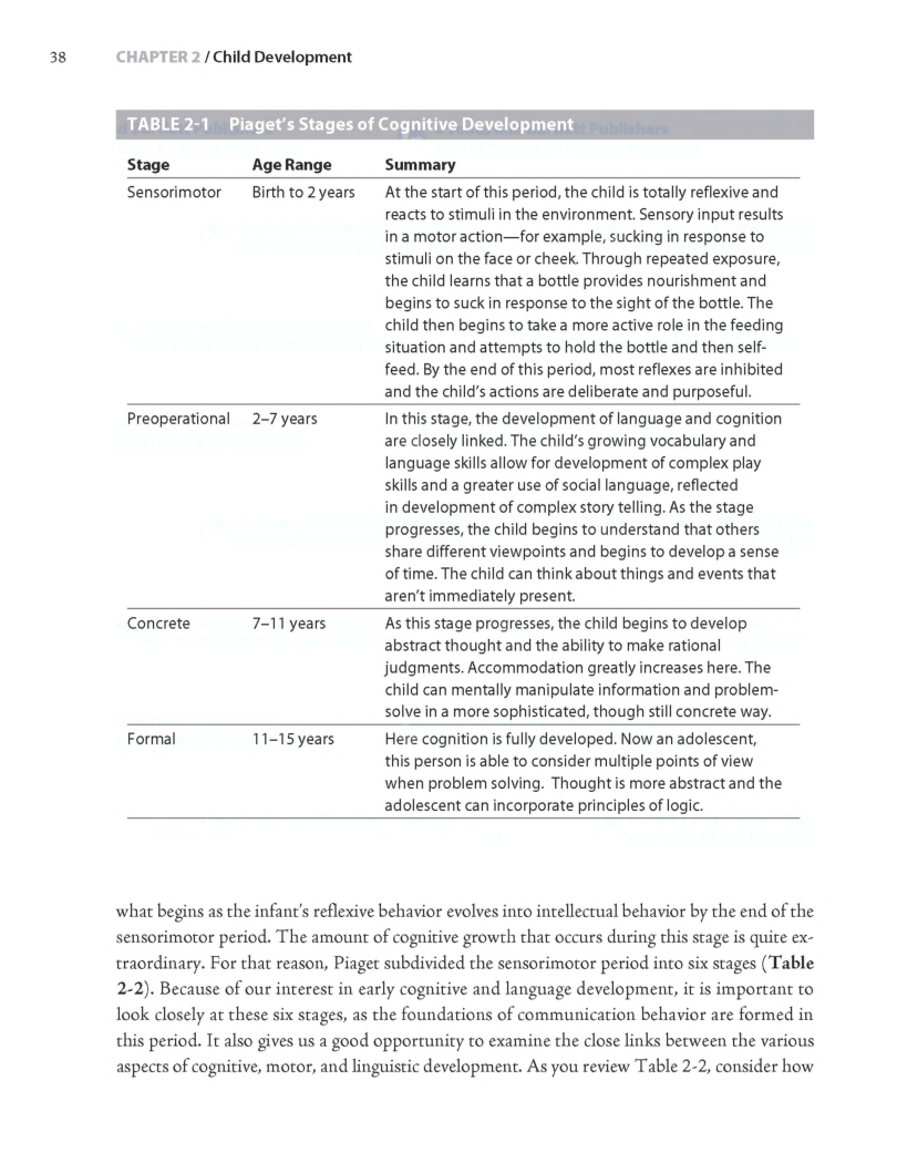 UGC NET Child  Development Study Material For Home Science - Page 5