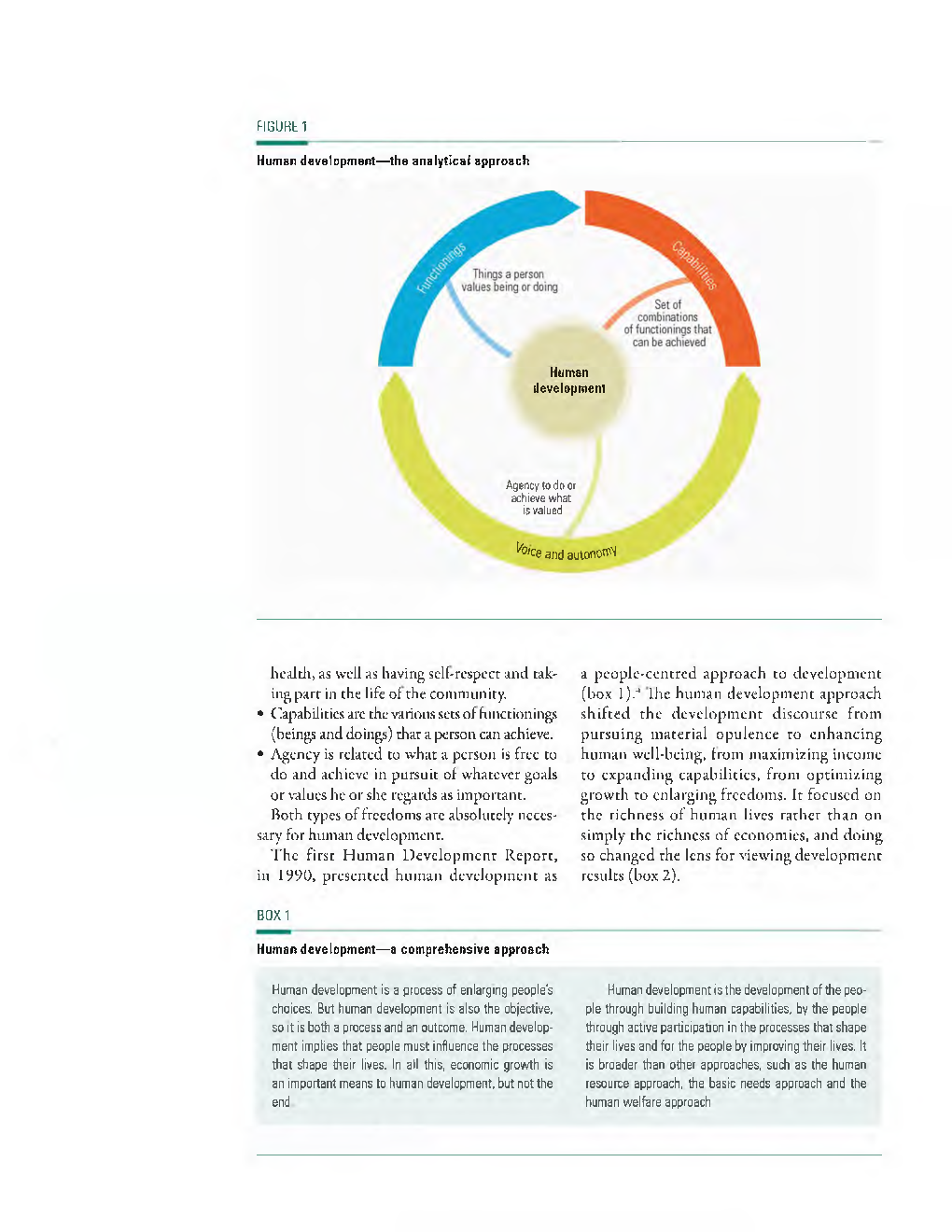 UGC NET Human Development Study Material For Home Science - Page 5