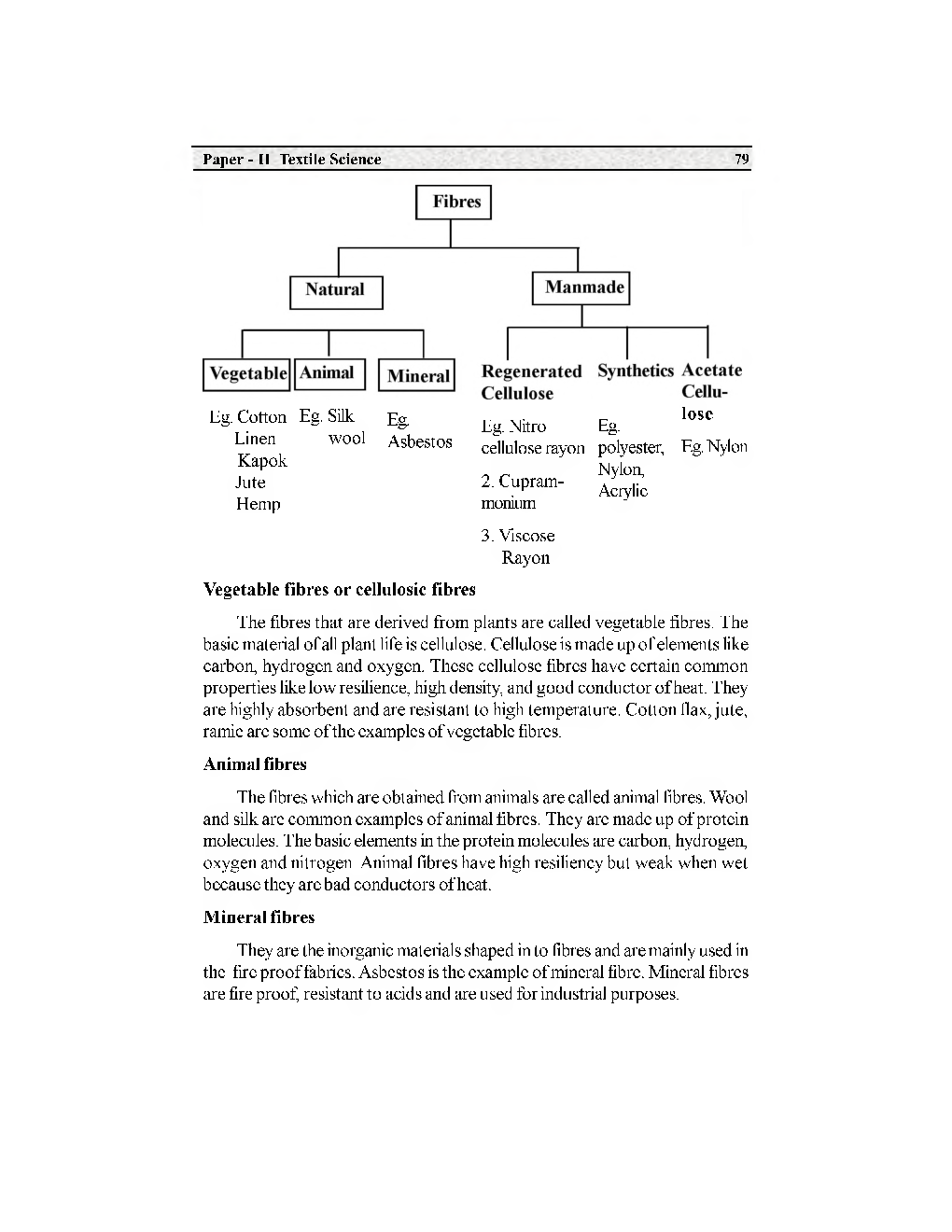 UGC NET Textiles Study Material For Home Science - Page 4