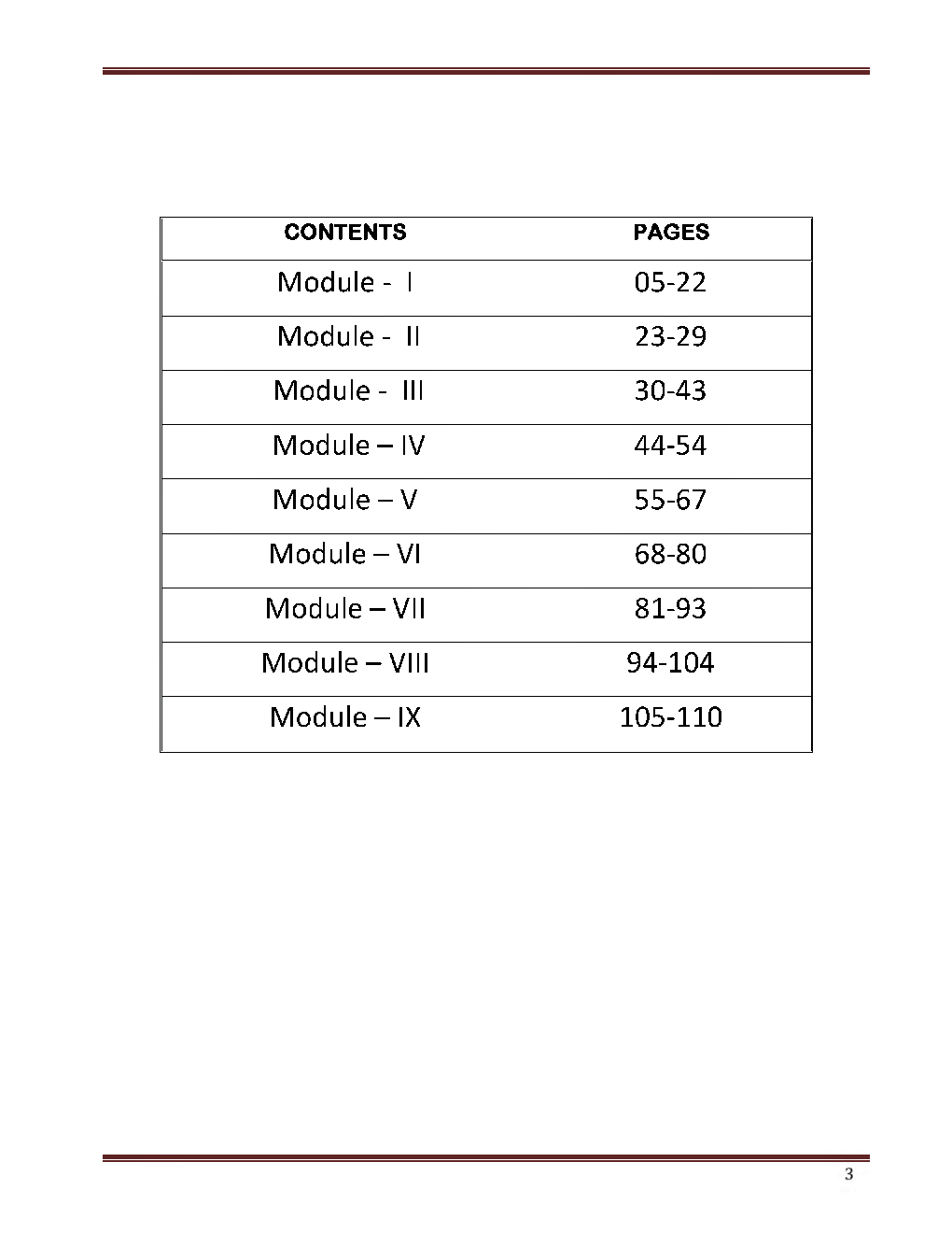 UGC NET Western Political Thought Study Material For Political Science - Page 3