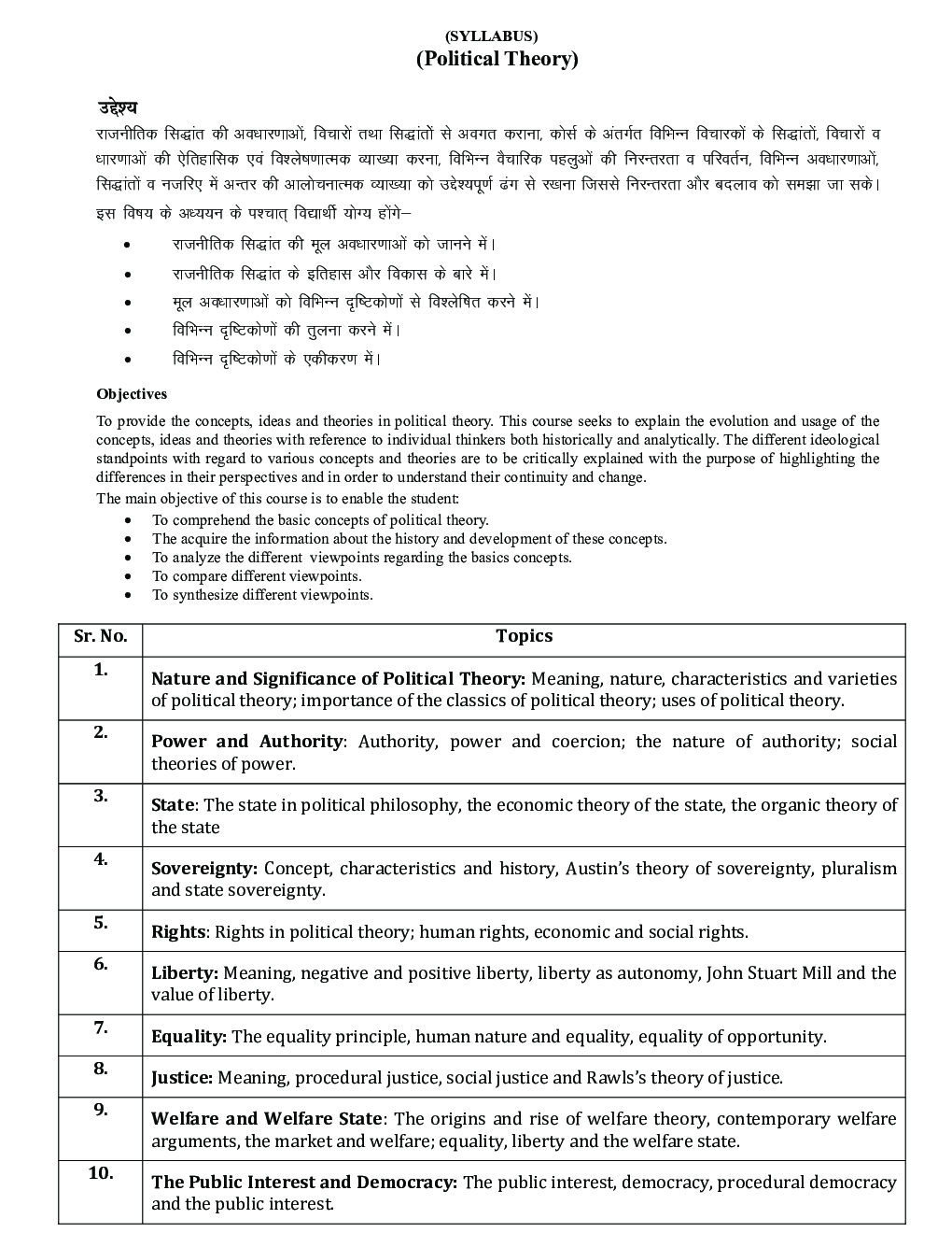 यू.जी.सी.नेट राजनितिक सिद्धांत स्टडी मटेरियल राजनीती शास्त्र - Page 3