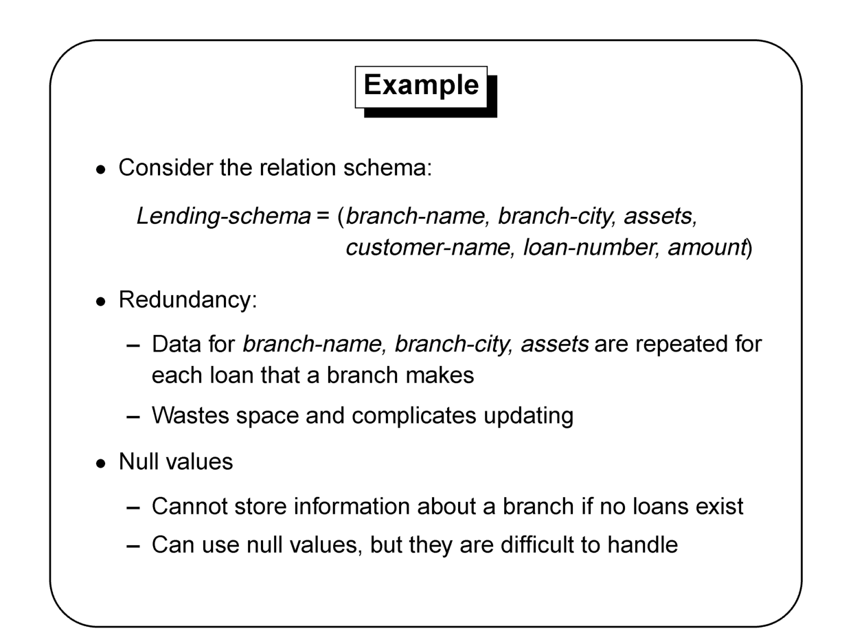 UGC NET  Relational Database Design Study Material For Computer Science - Page 4