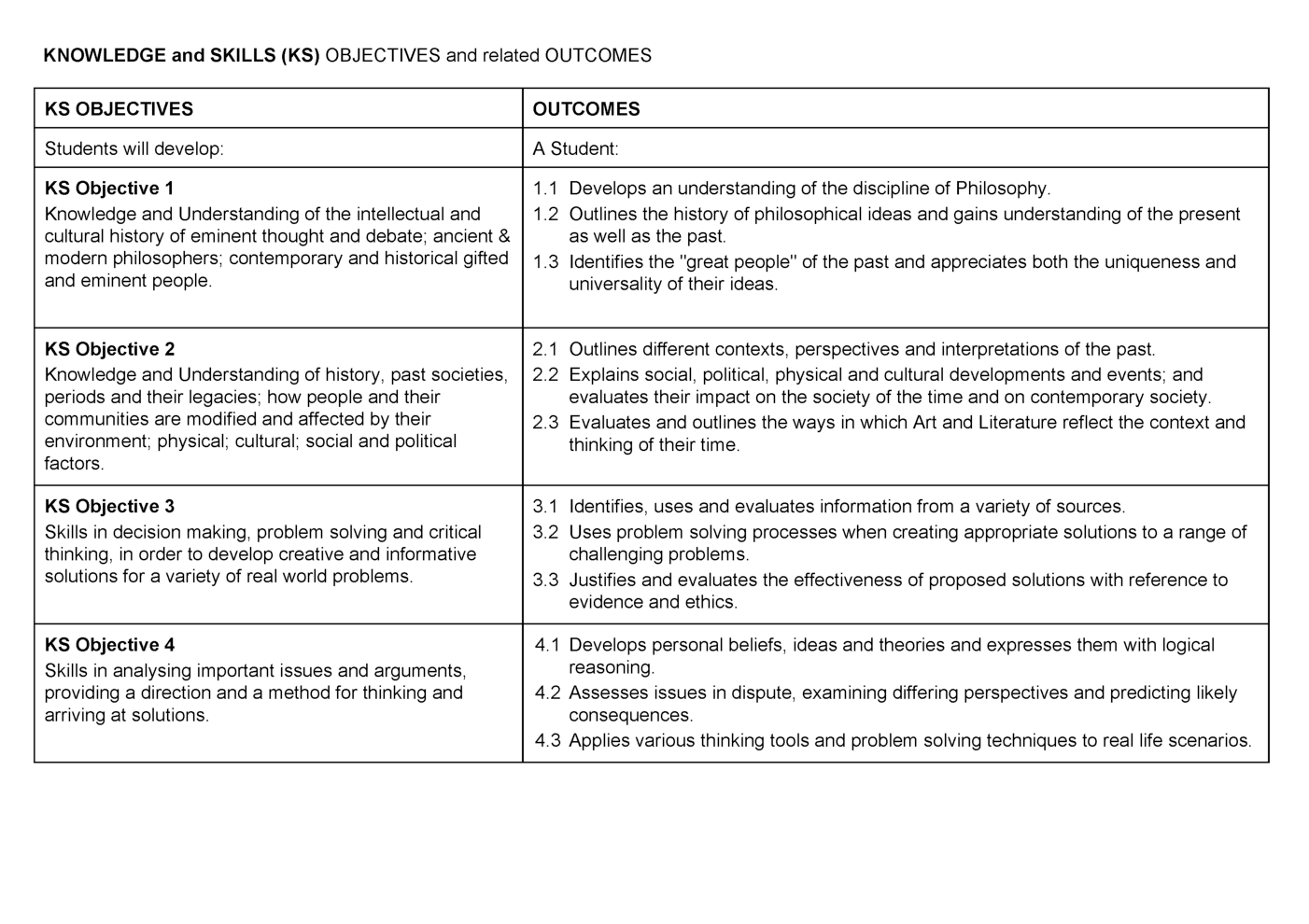 UGC NET  Applied Philosophy Study Material For Philosophy - Page 3