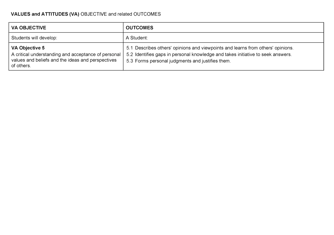 UGC NET  Applied Philosophy Study Material For Philosophy - Page 4