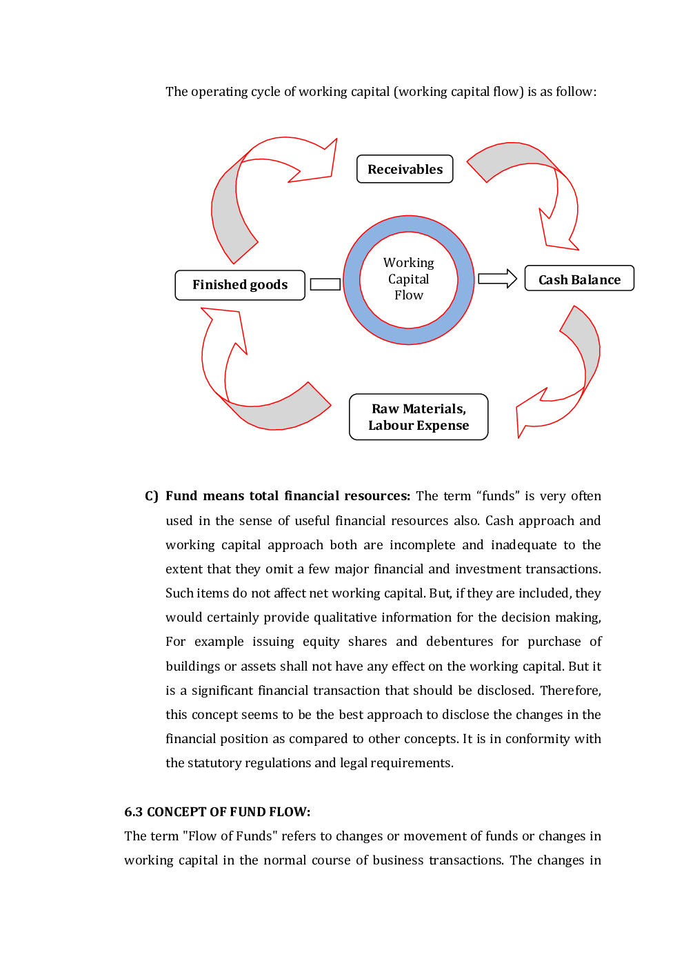 UGC NET Funds Flow And Cash Flow Study Material For Management - Page 4