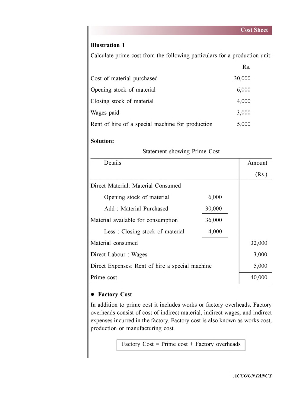 UGC NET Preparation Of Cost Sheet Study Material For Management - Page 5