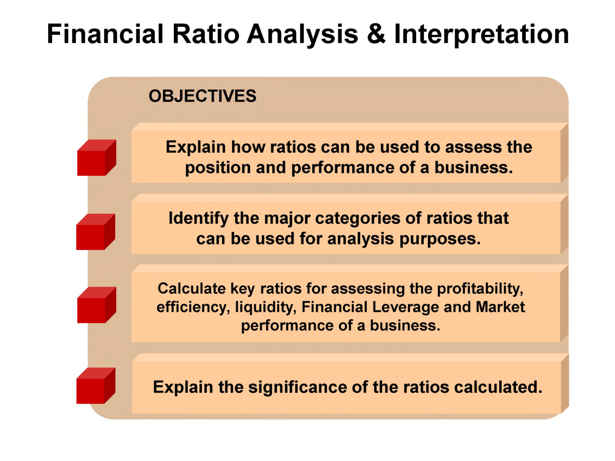 UGC NET Ratio Analysis Study Material For Management - Page 3