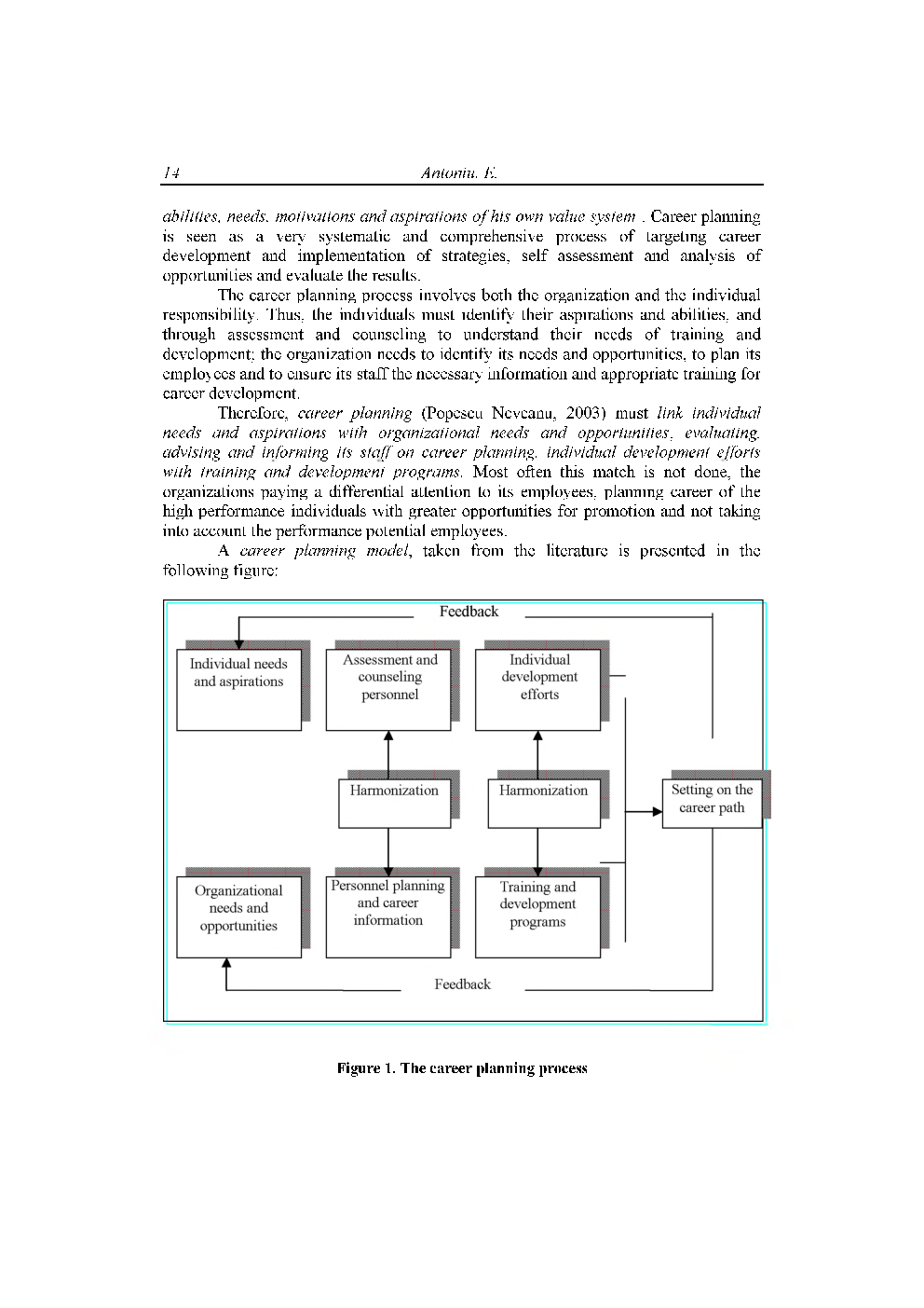 UGC NET Career Planning Process Study Material For Management - Page 3