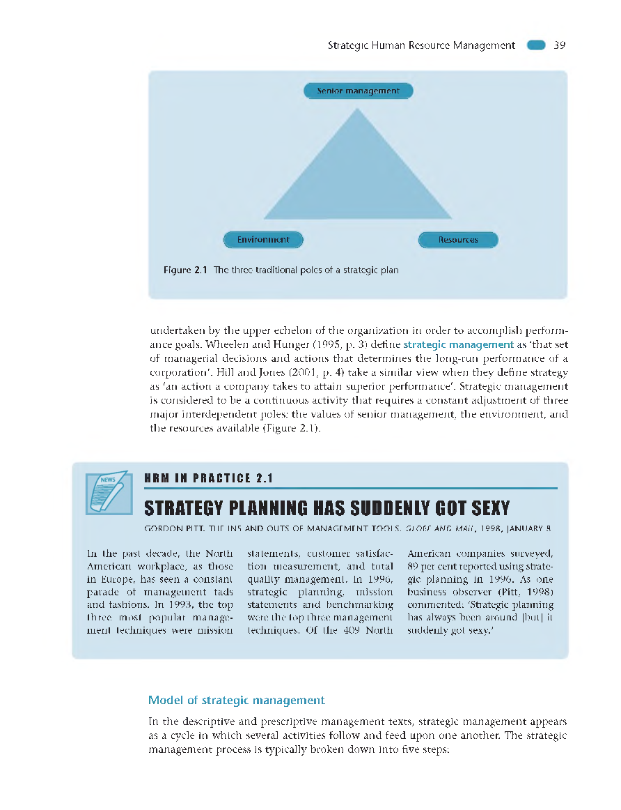 UGC NET Strategic Human Resource Management Study Material For Management - Page 4