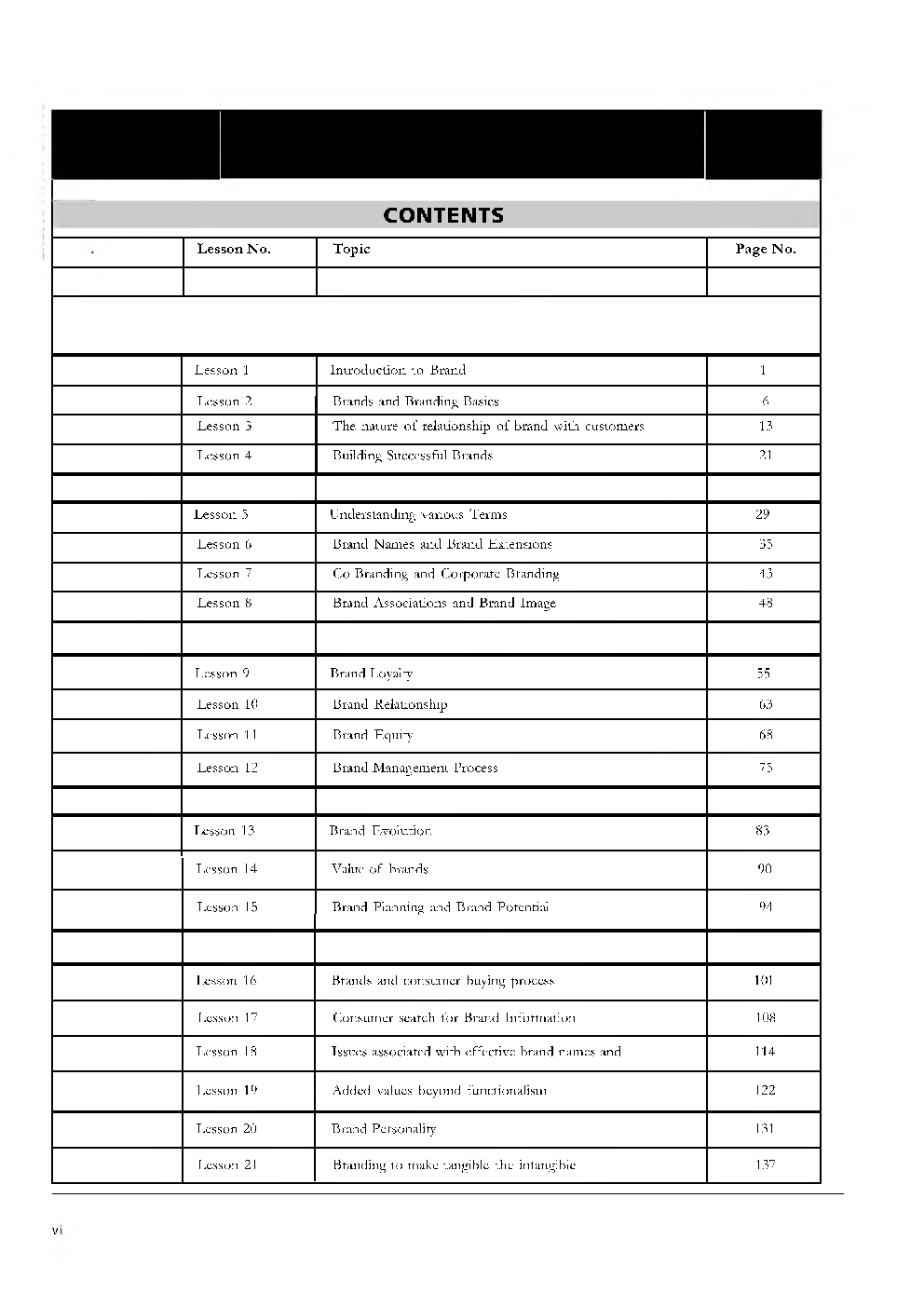 UGC NET Brand Management Study Material For Management - Page 4