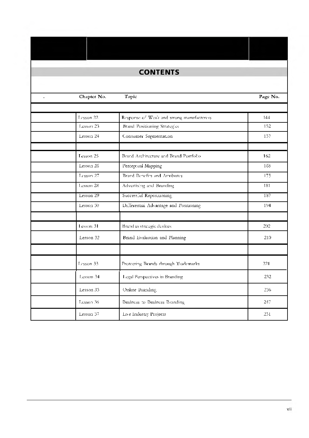 UGC NET Brand Management Study Material For Management - Page 5