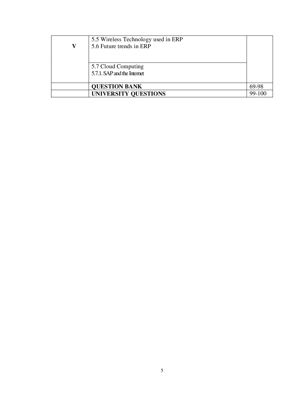 UGC NET Enterprise Resource Planning Study Material For Management - Page 5