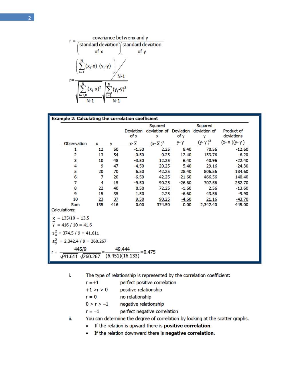 UGC NET Regression Study Material For Management - Page 4