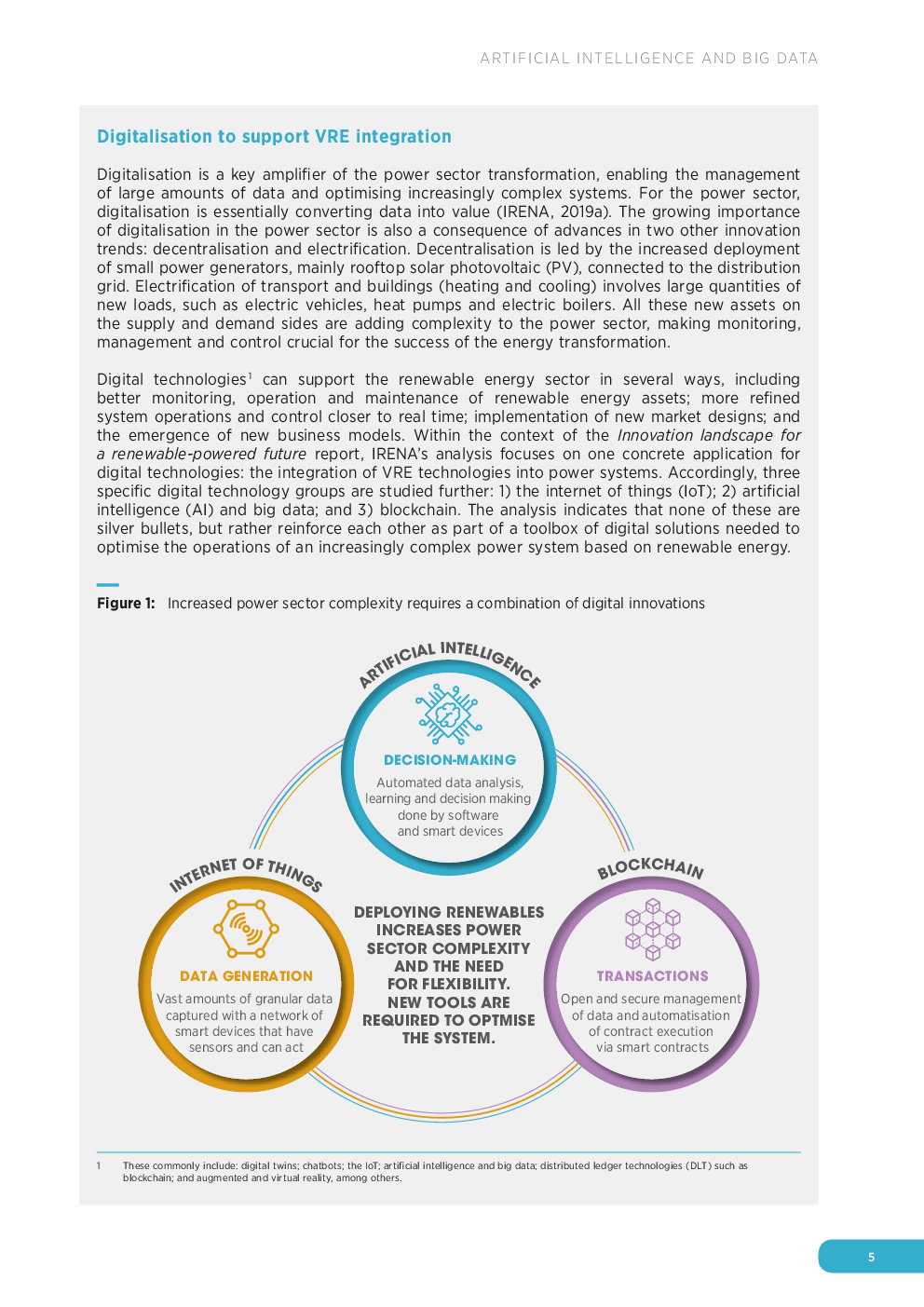 UGC NET Artificial Intelligence And Big Data Study Material For Management - Page 5
