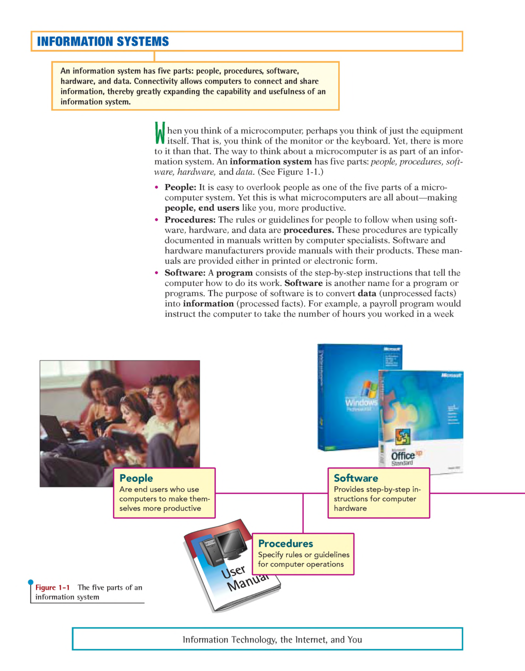 UGC NET Information Technology The Internet And You Study Material For Management - Page 4