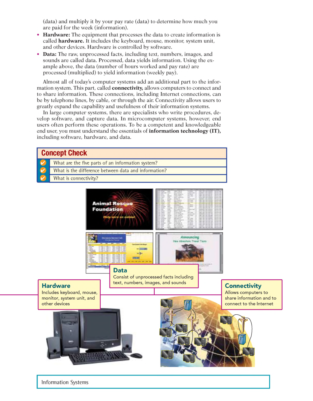 UGC NET Information Technology The Internet And You Study Material For Management - Page 5