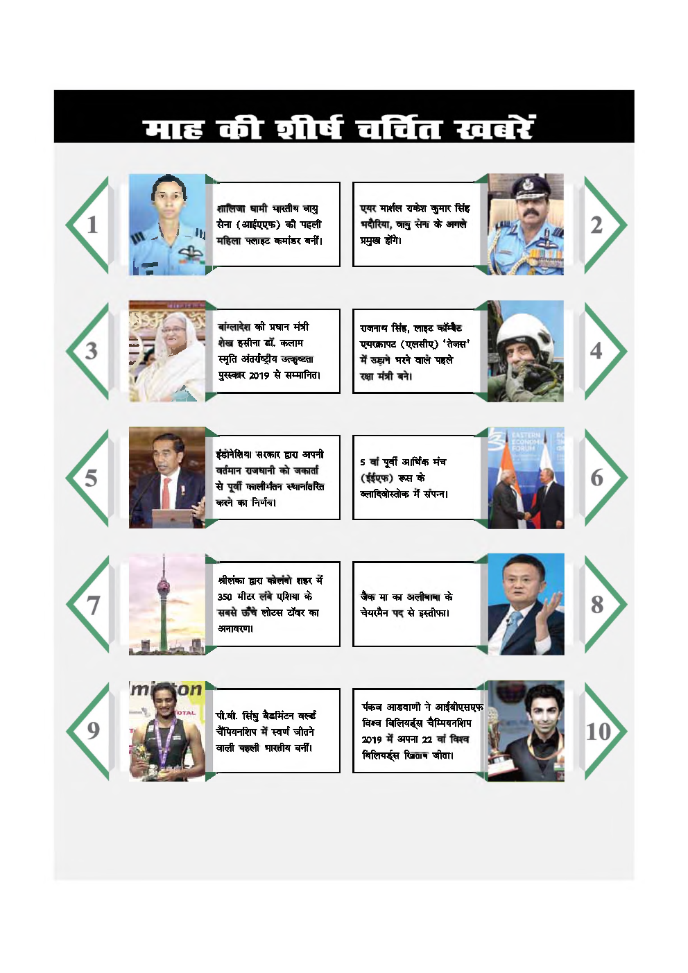 सामान्य ज्ञान और कर्रेंट अफेयर्स  नवंबर २०१९ - Page 2