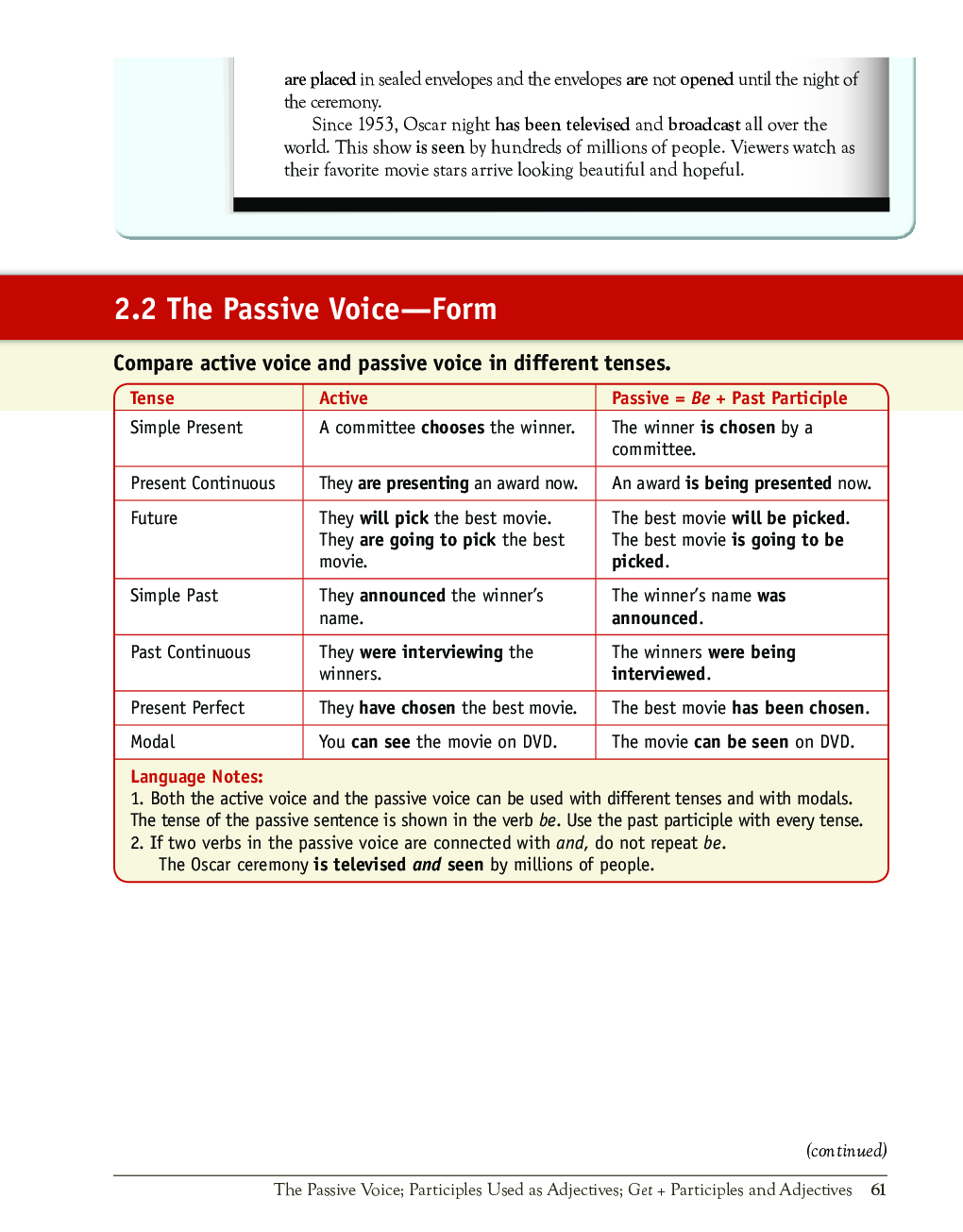 SSC CHSL Study Material for Active And Passive Voice - Page 3