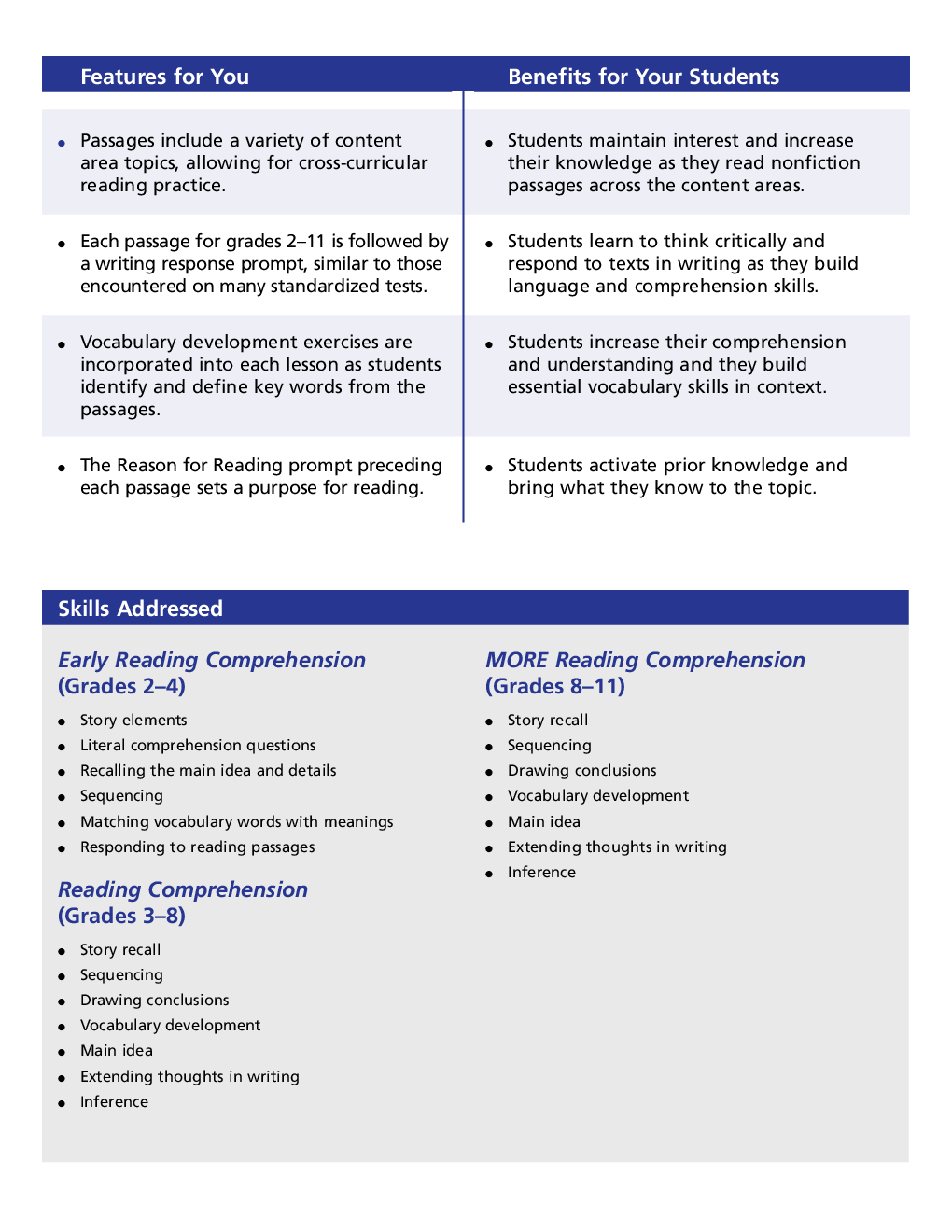 SSC CHSL Study Material for Comprehension - Page 3