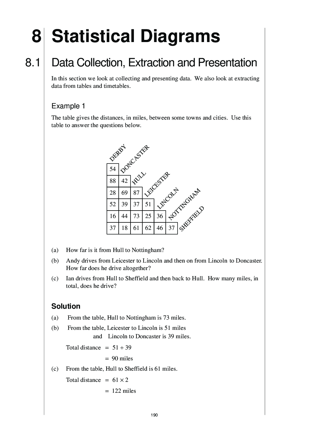 SSC CHSL Study Material for Statistical Charts - Page 2