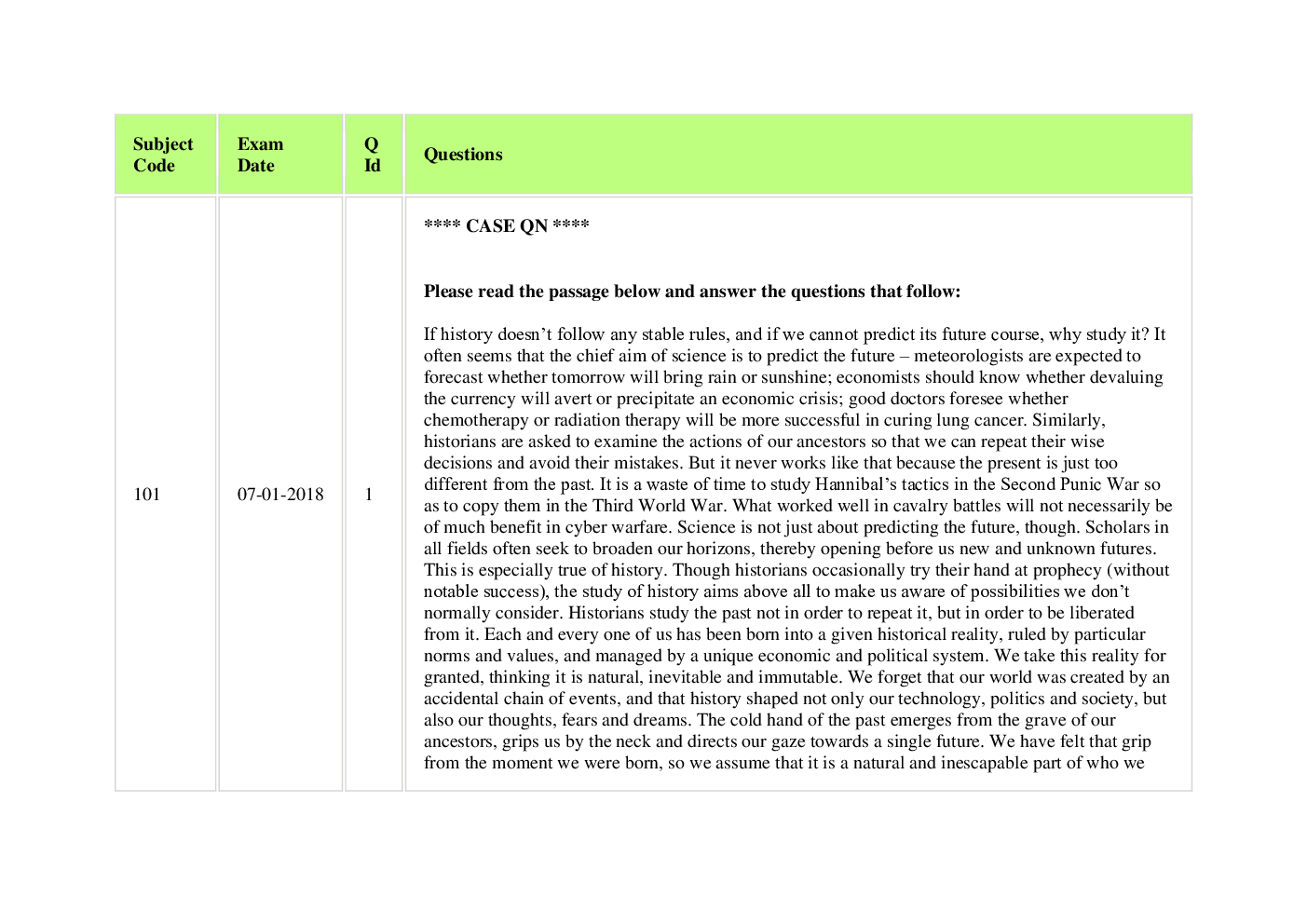 XAT Question Paper with Answer-2018 - Page 2