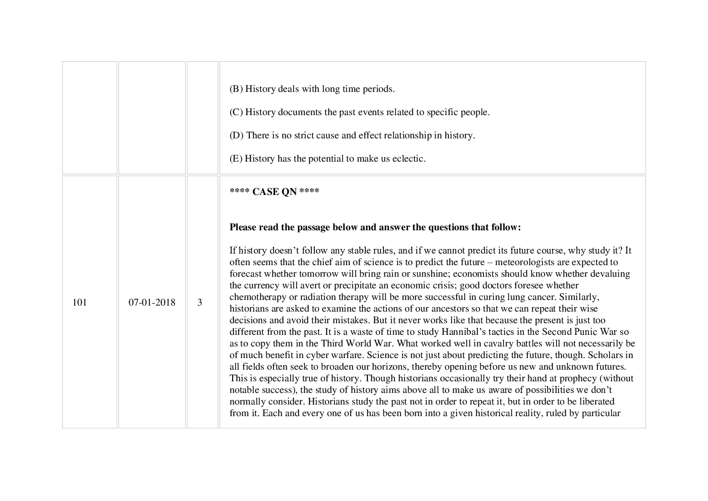 XAT Question Paper with Answer-2018 - Page 5