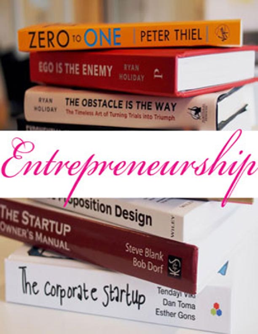 Entrepreneurship - Page 1