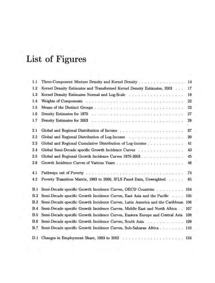 Growth Poverty And Inequality Dynamics - Page 5