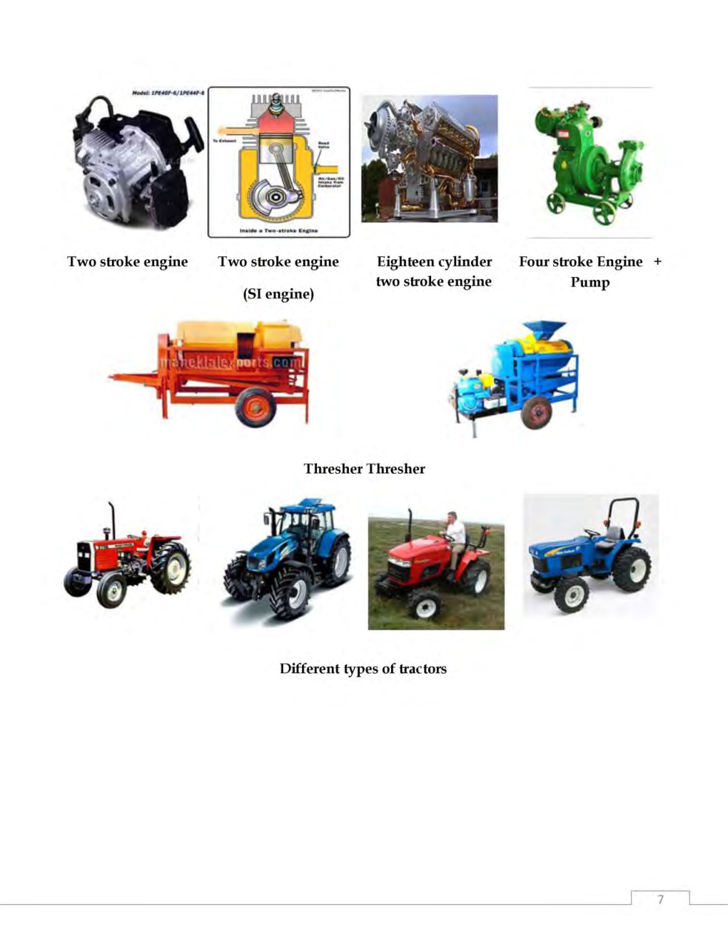 GATE Farm Power Study Material For Agricultural Engineering - Page 5