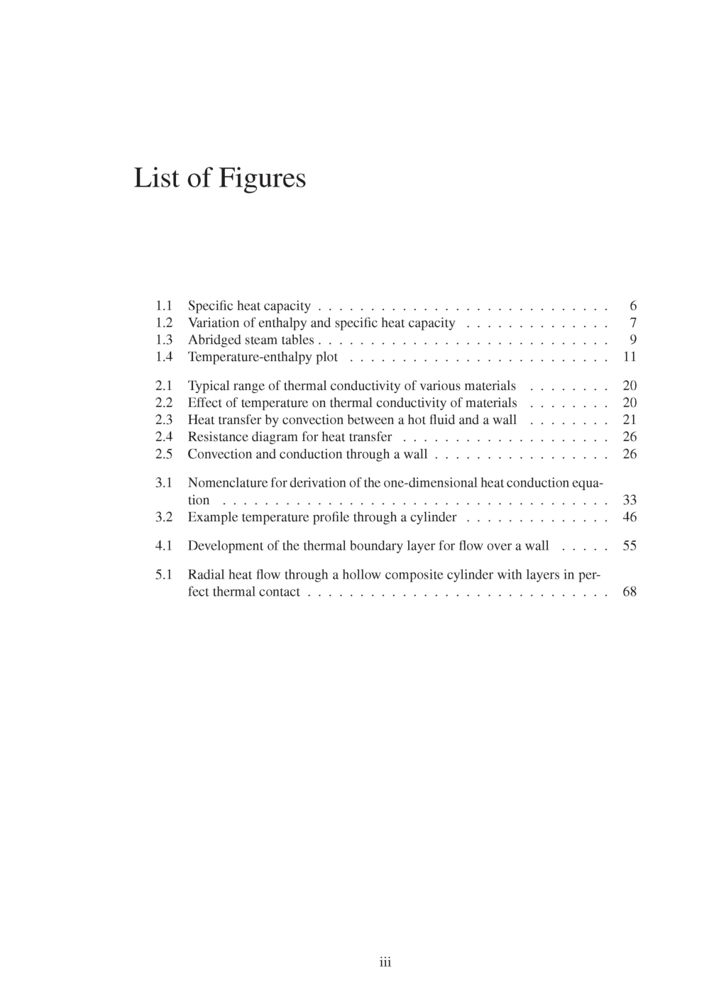 GATE Heat Transfer Study Material For Chemical Engineering - Page 5