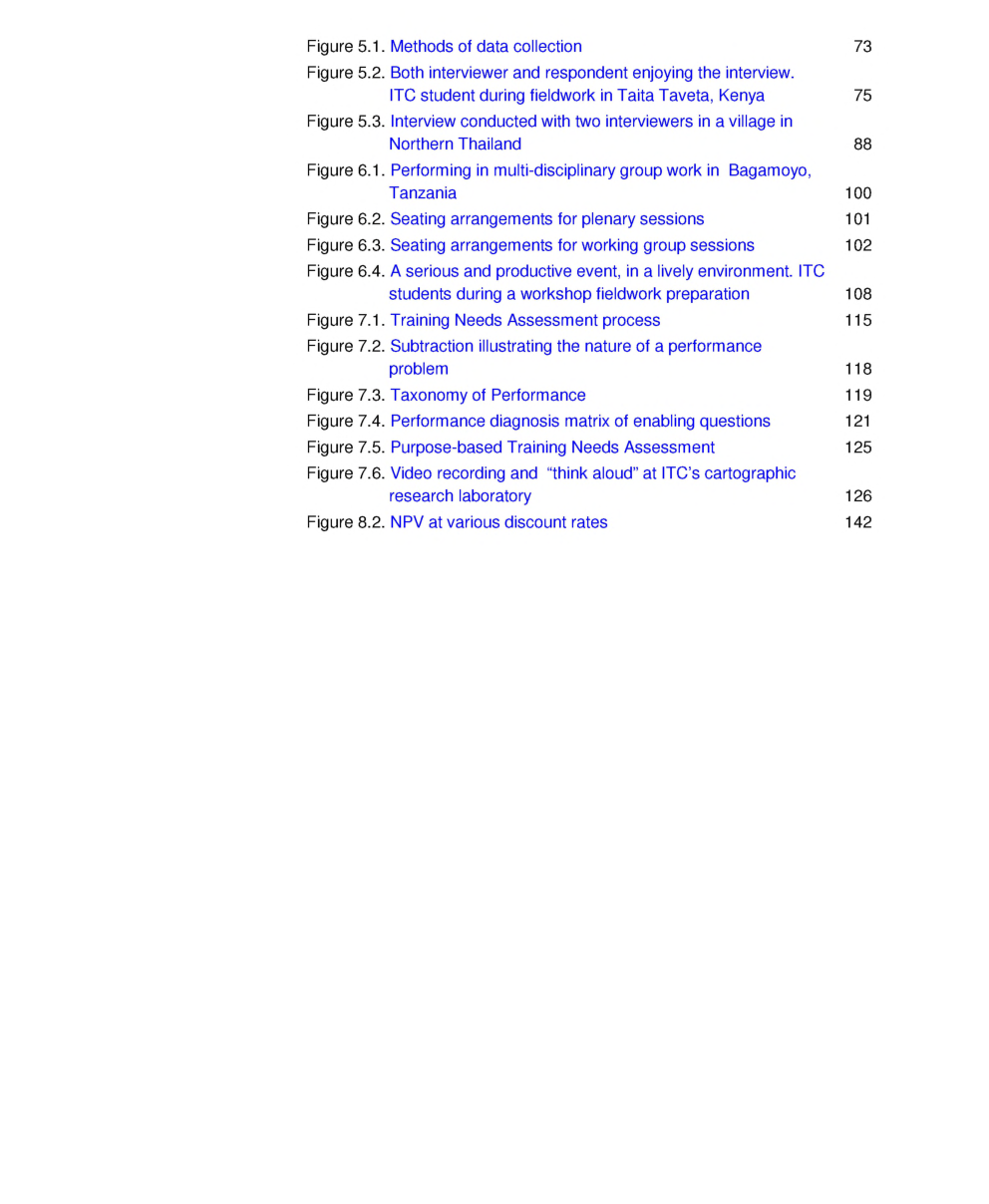 GATE Planning Techniques And Management Study Material For Architecture And Planning - Page 5