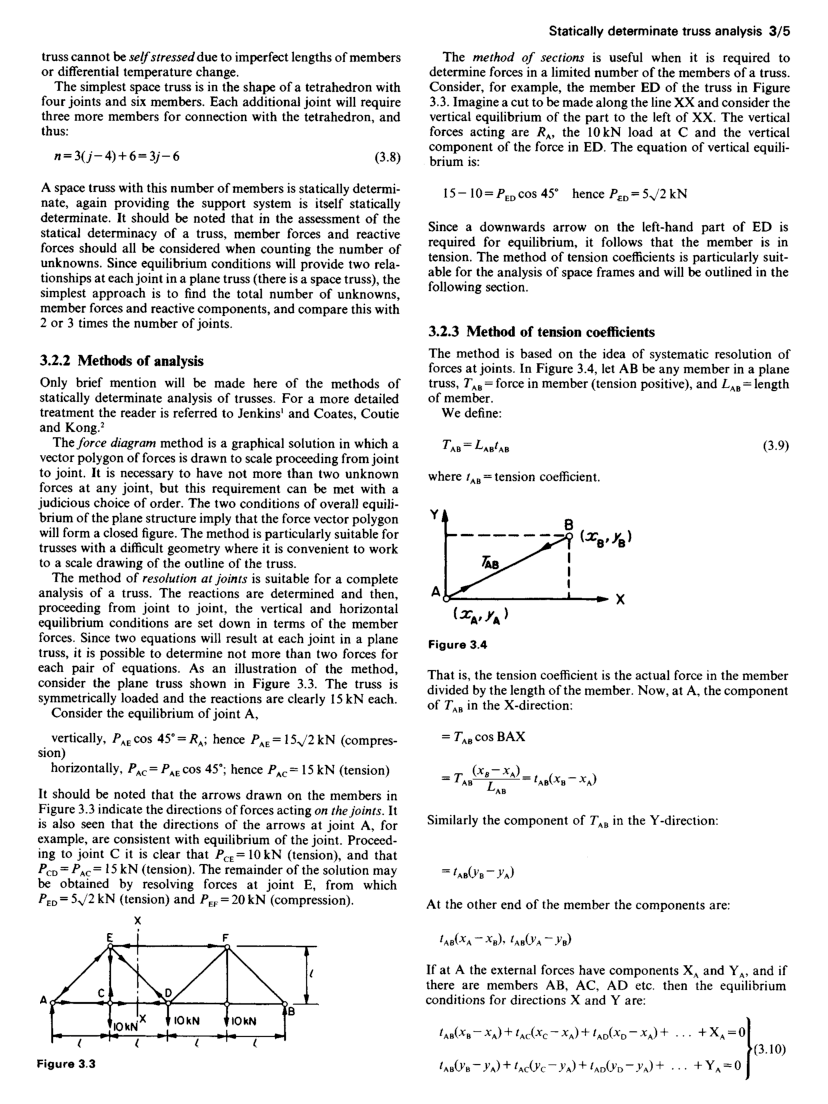 GATE Structures Study Material For Aerospace Engineering - Page 5