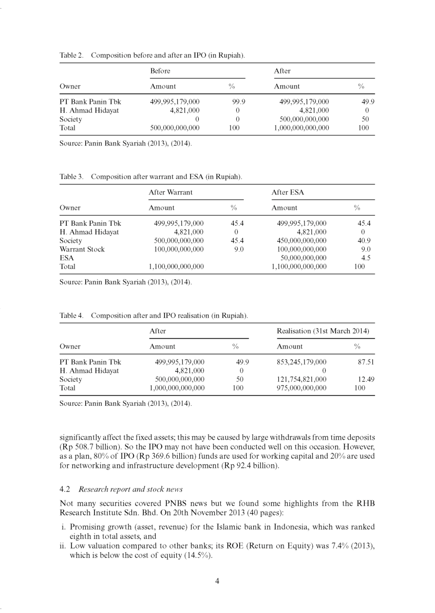 Competition And Cooperation In Economics And Business - Page 5