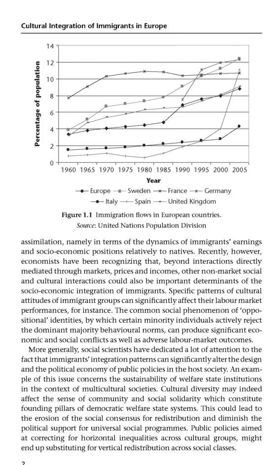 Cultural Integration Of Immigrants In Europe - Page 4