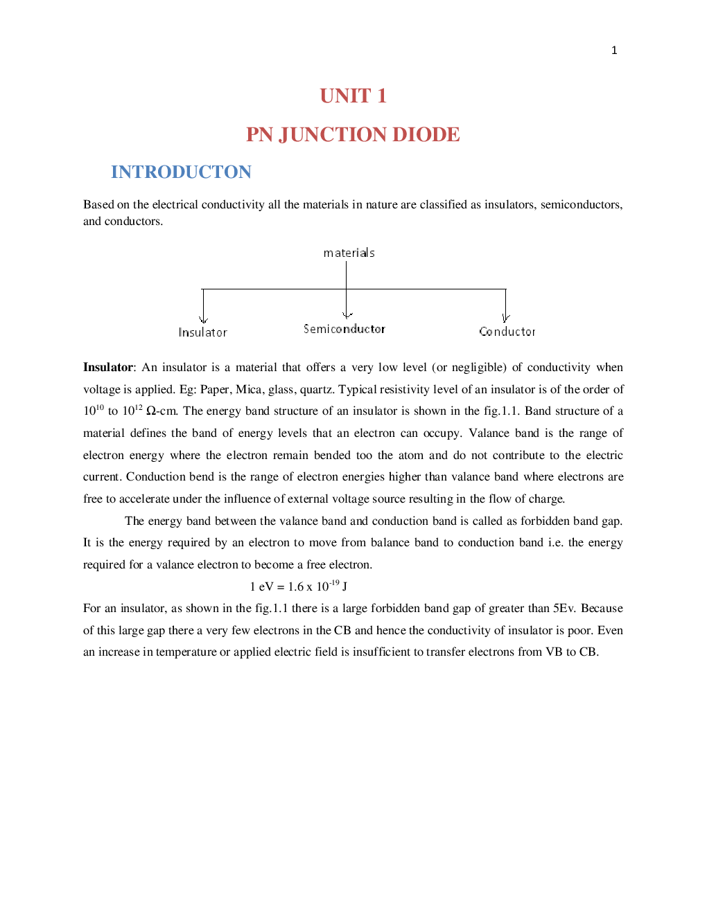 GATE Electronic Devices Study Material For Electronic And Communications - Page 2