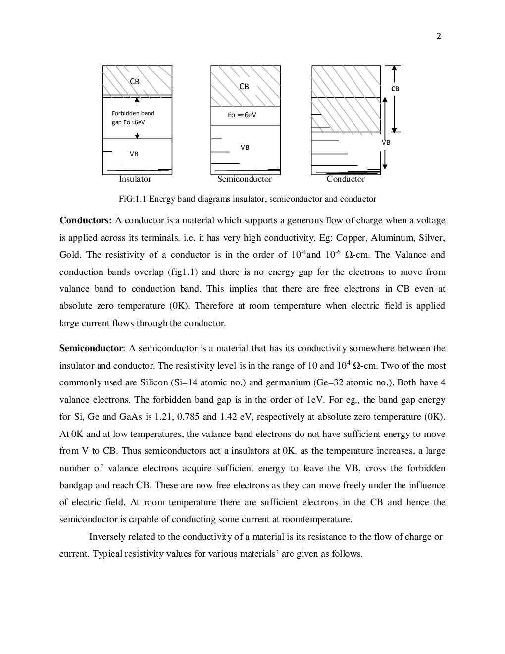 GATE Electronic Devices Study Material For Electronic And Communications - Page 3