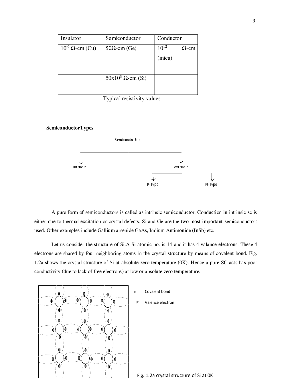 GATE Electronic Devices Study Material For Electronic And Communications - Page 4