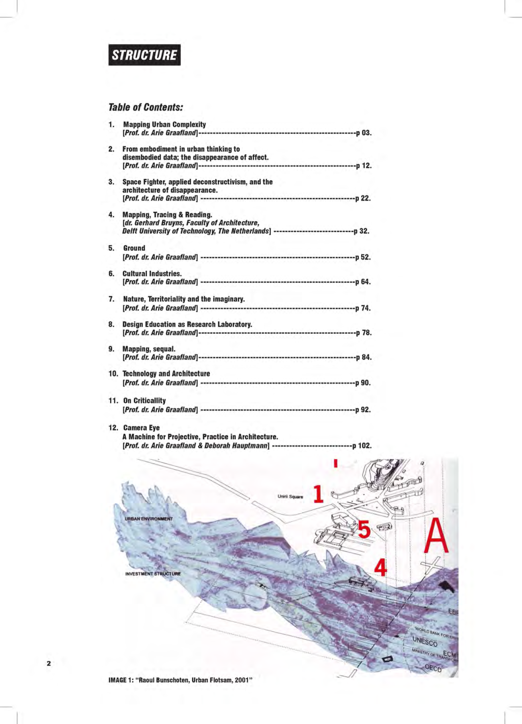GATE Architecture And Design Study Material For Architecture And Planning - Page 3