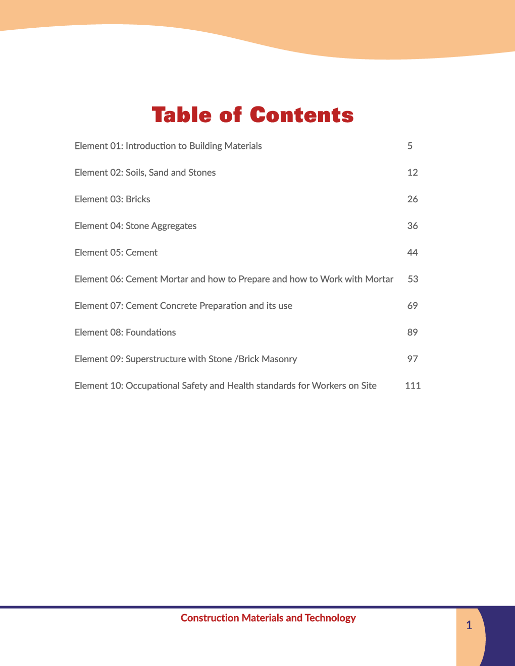 GATE Building Materials, Construction And Management Study Material For Architecture And Planning - Page 3
