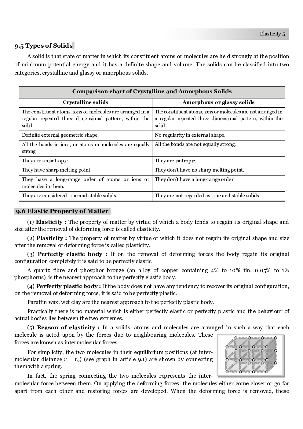 Elasticity Study Material For IIT JEE Mains Physics - Page 5