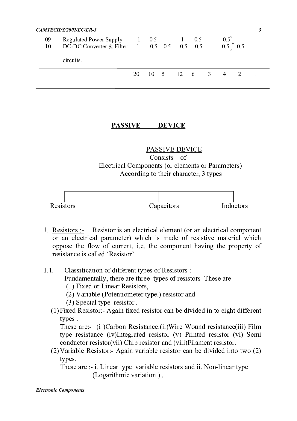 Electronic Components Study Material For IIT JEE Mains Physics - Page 4