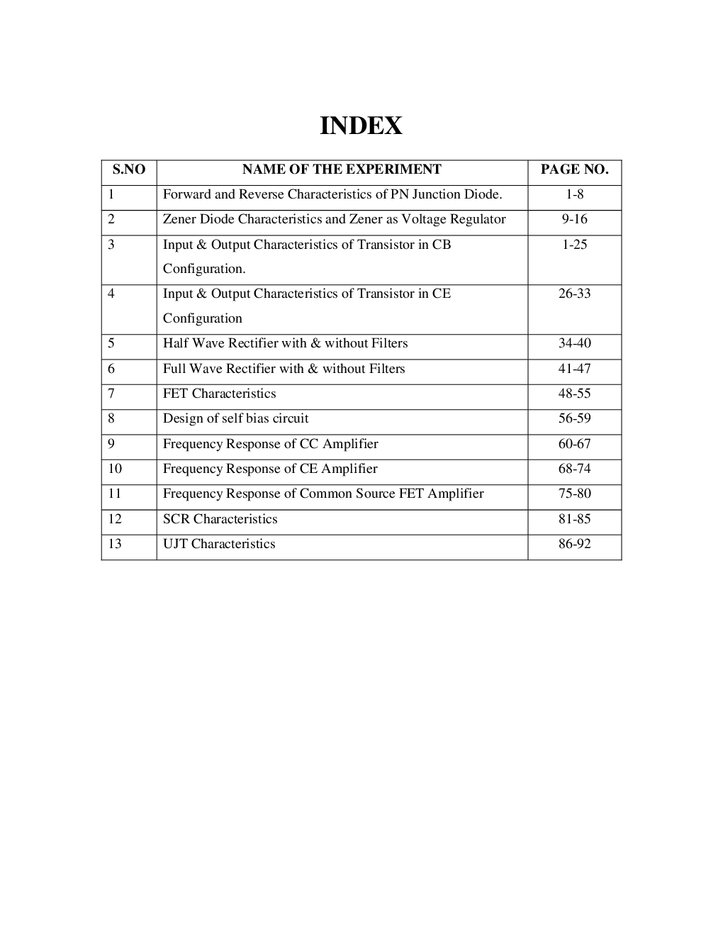 Electronic Device Circuit Study Material For IIT JEE Mains Physics - Page 2