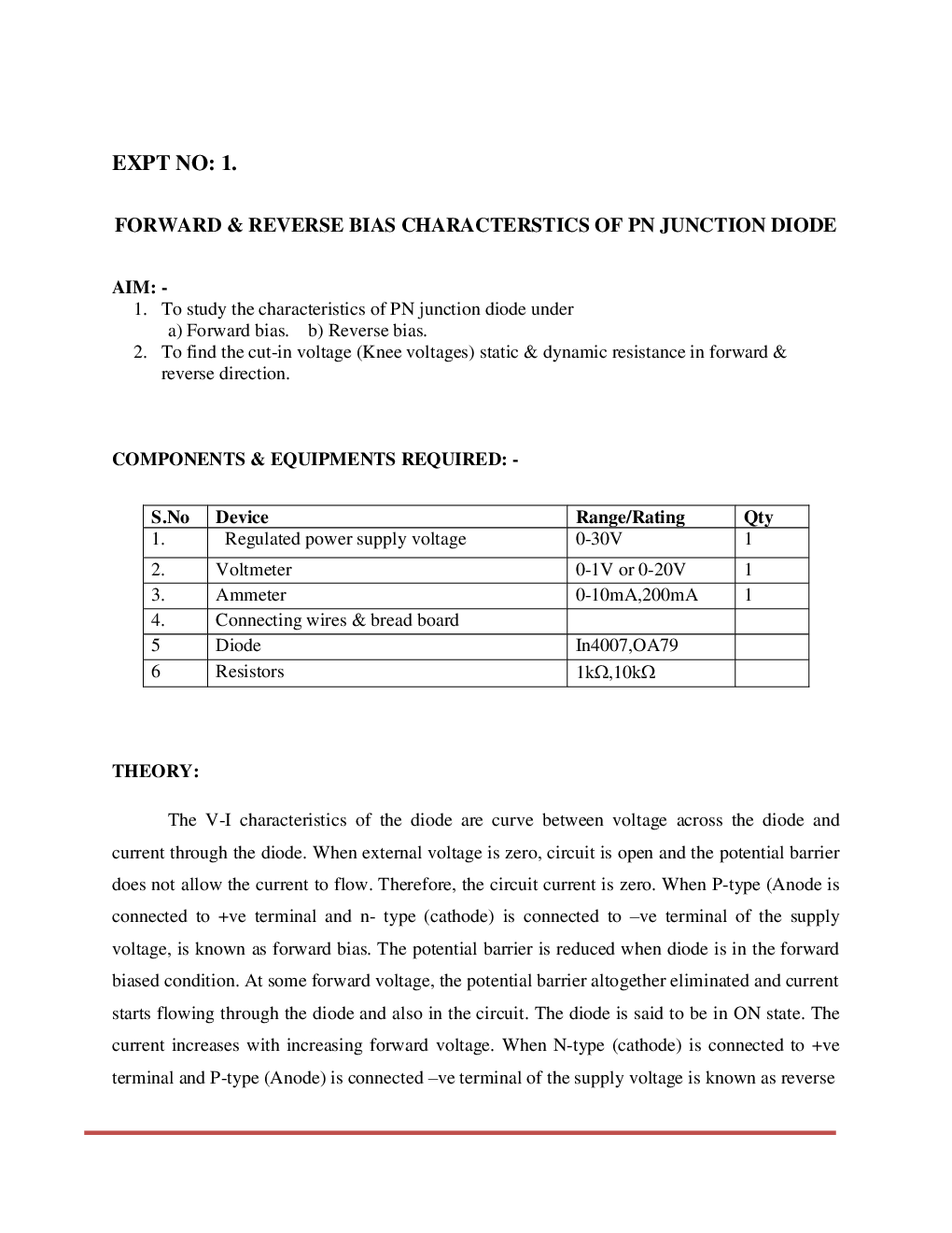 Electronic Device Circuit Study Material For IIT JEE Mains Physics - Page 3