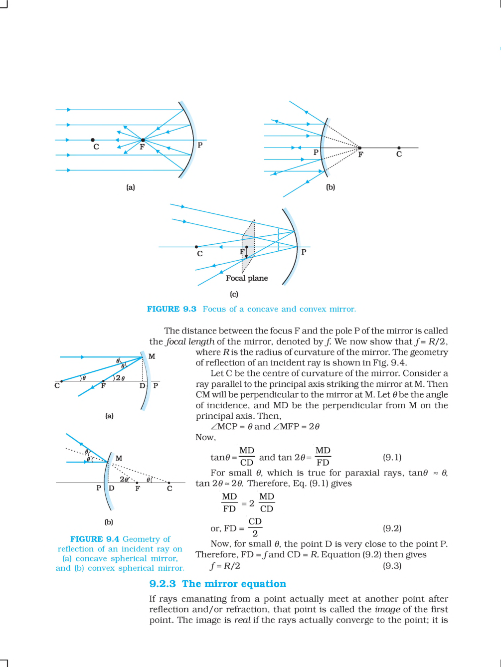 Ray Optics And Optical Instruments Study Material For IIT JEE Mains Physics - Page 5